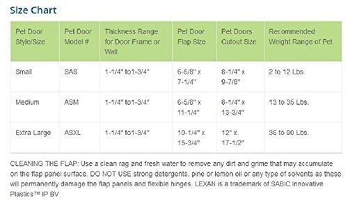 AirSeal Pet Door Extra Large