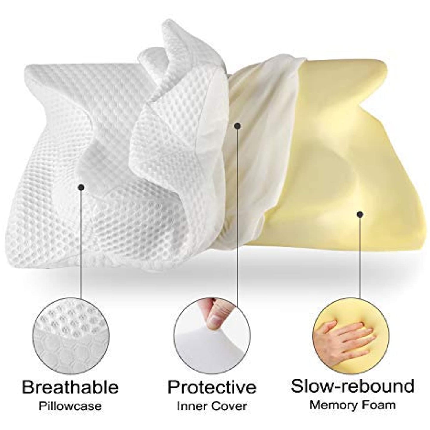 Coisum Cervical Pillow Contour Pillow for Neck and Shoulder Pain, Memory Foam