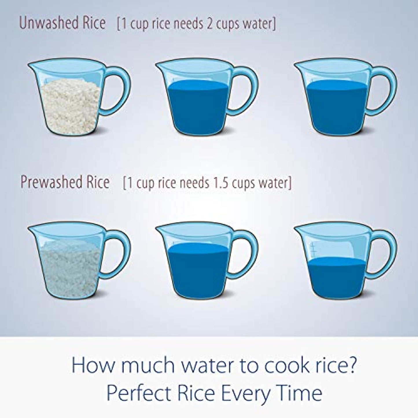 COMFEE' Rice Cooker Slow Cooker Steamer Stewpot Saute All in One 12 Digital C...