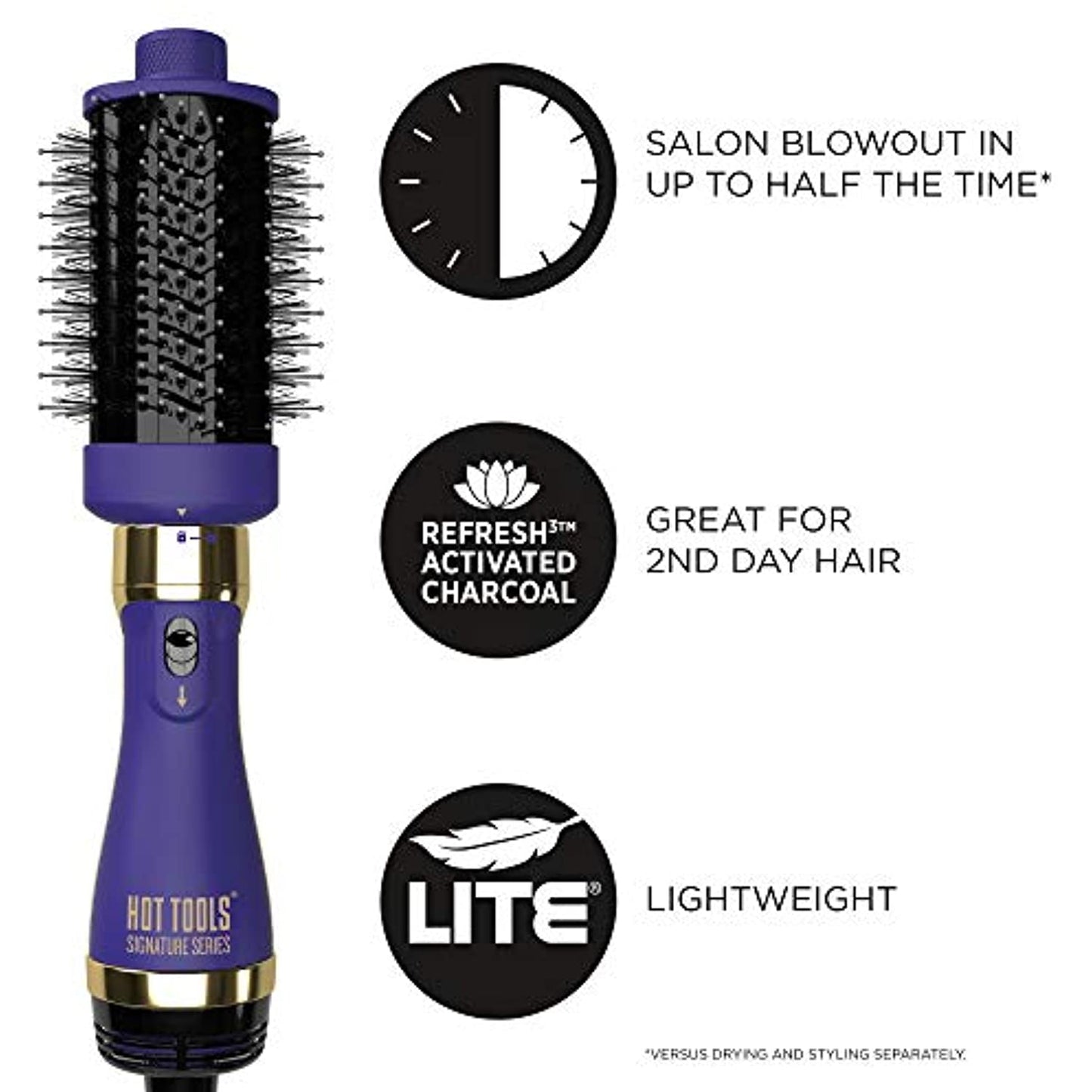 Hot Tools Signature Series Detachable One Step Blowout Styler (*USED*)