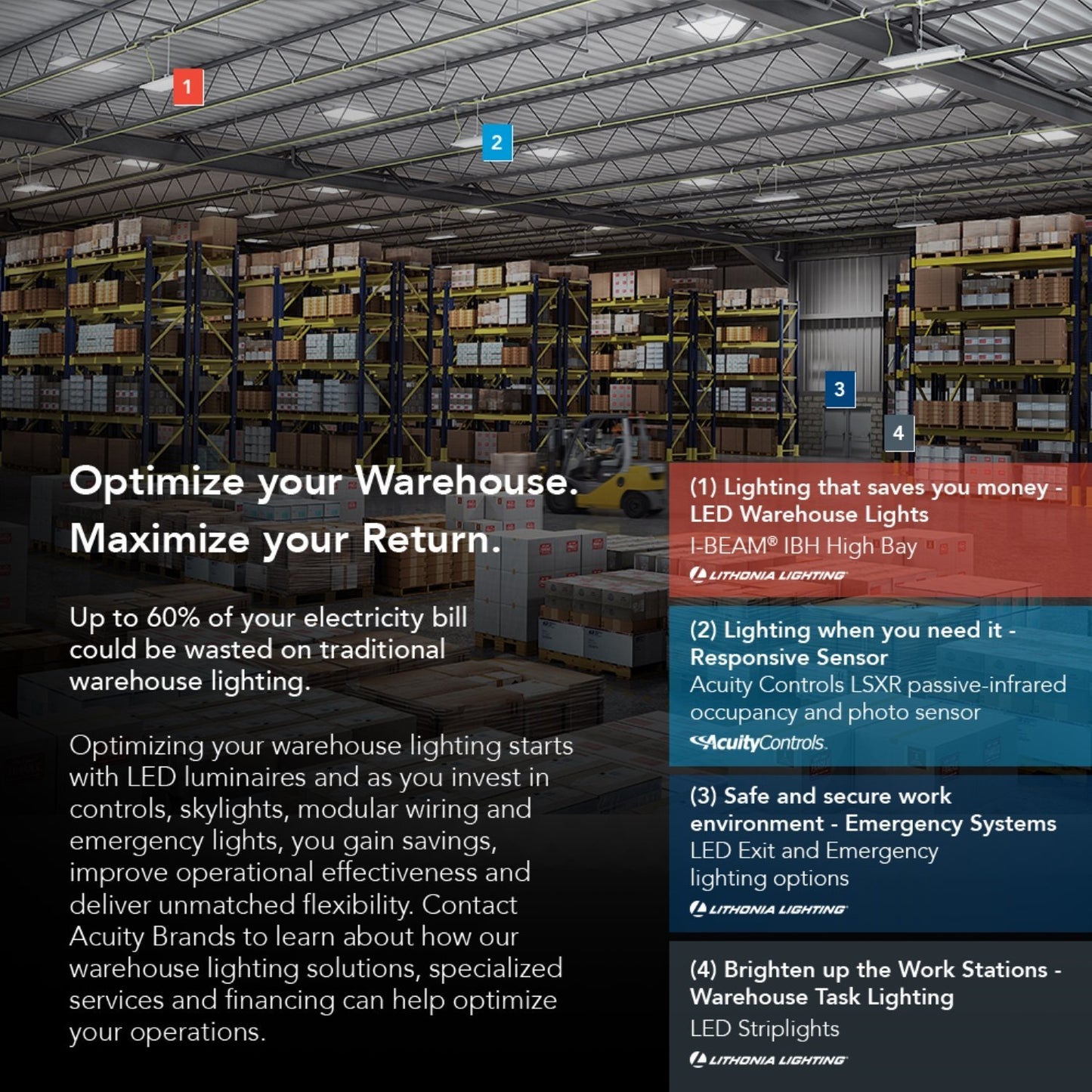 Lithonia Lighting EXR EL M6 Contractor Select Red LED Backup Battery Exit Emergency Sign, Back Text