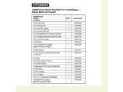 Everbilt 1 HP Convertible Jet Pump