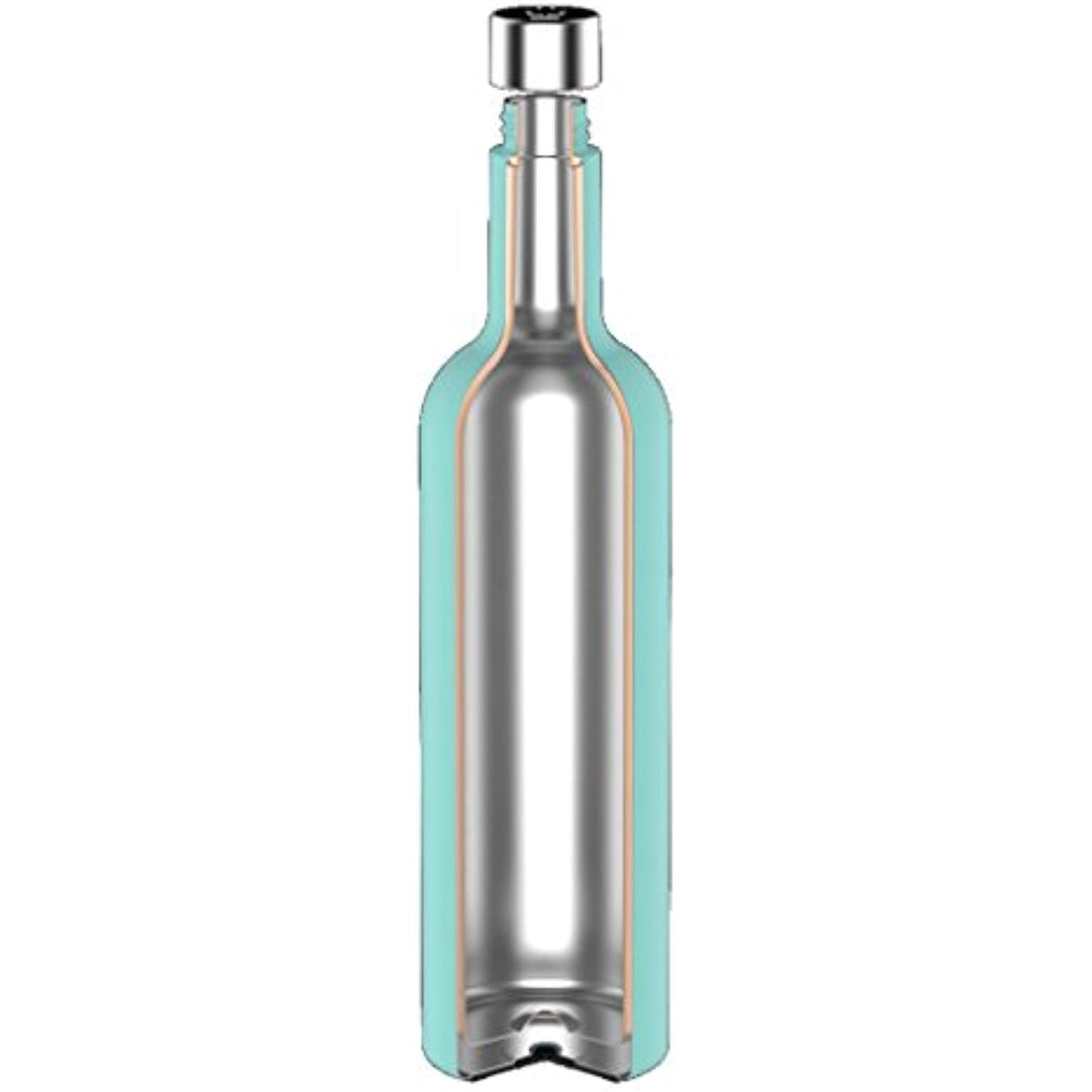 BrüMate Winesulator 25 Oz Triple-Walled Insulated Wine Canteen Made Of Stainless