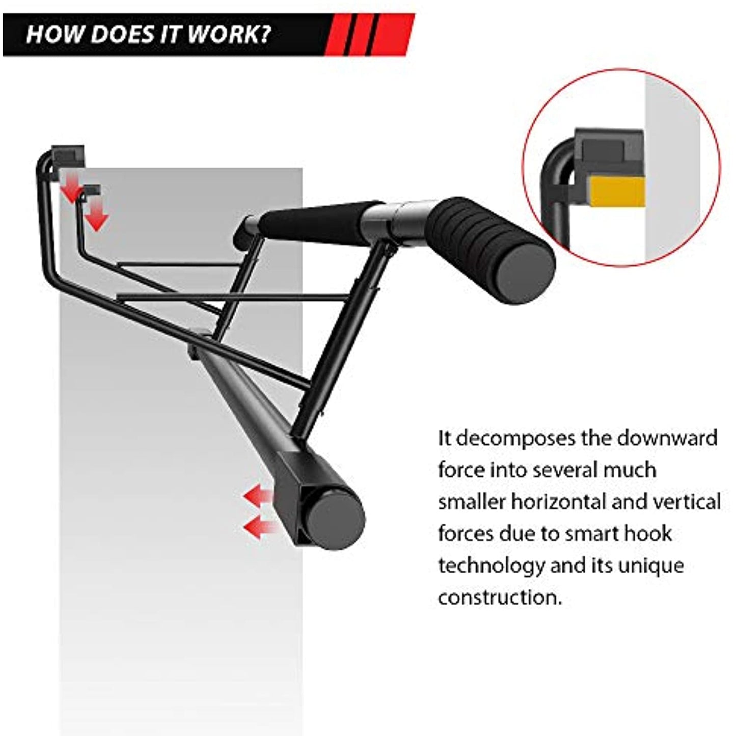 Handsonic Fitness Pull Up Bar Doorway, Chin up Bar no screws needed-OPEN BOX-NEW