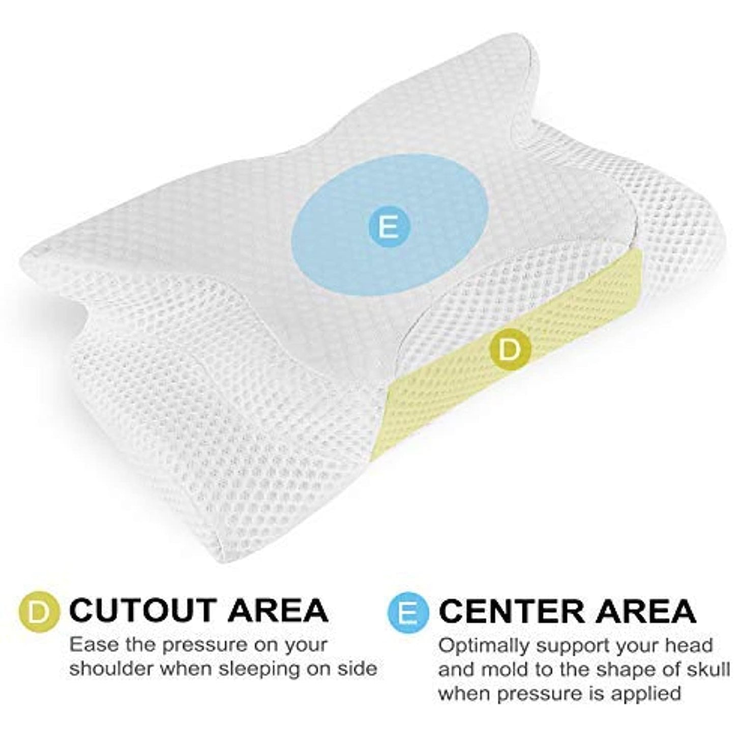 Coisum Cervical Pillow Contour Pillow for Neck and Shoulder Pain,  Memory Foam