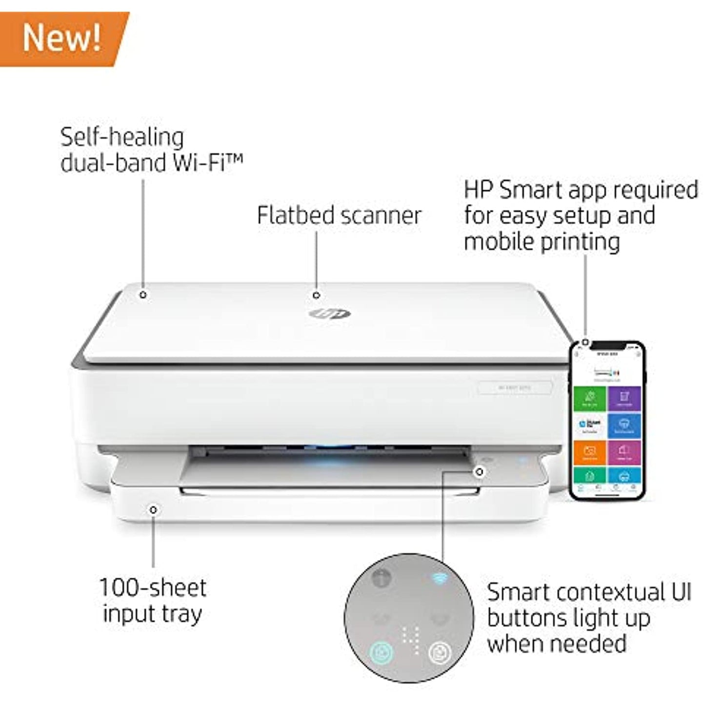 HP ENVY PRINTER All OCCASSION FAMILY PRINTING 5SE16A (OPEN BOX)