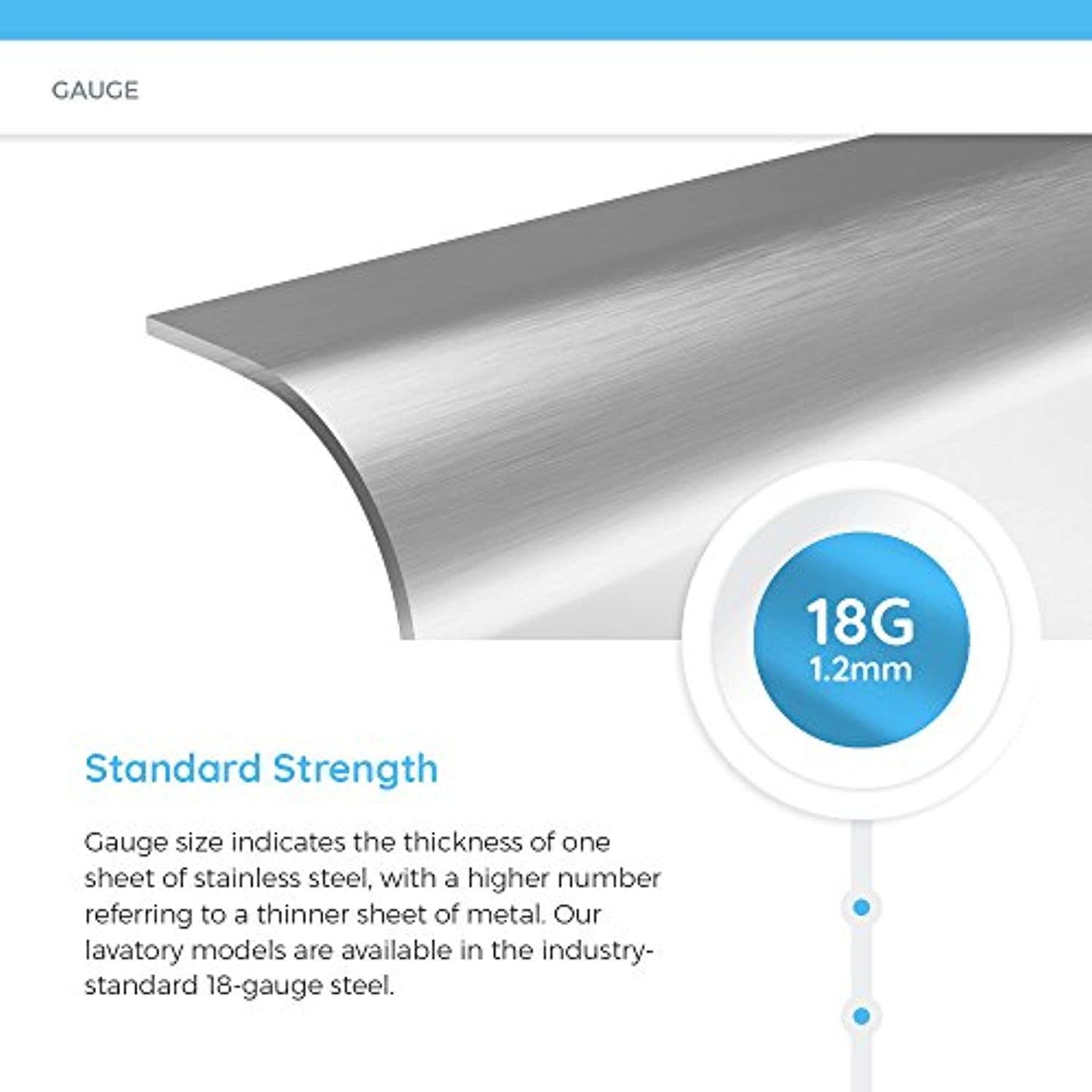 Countertop Sink Stainless Steel 1917-BN-ENS (OPEN BOX)