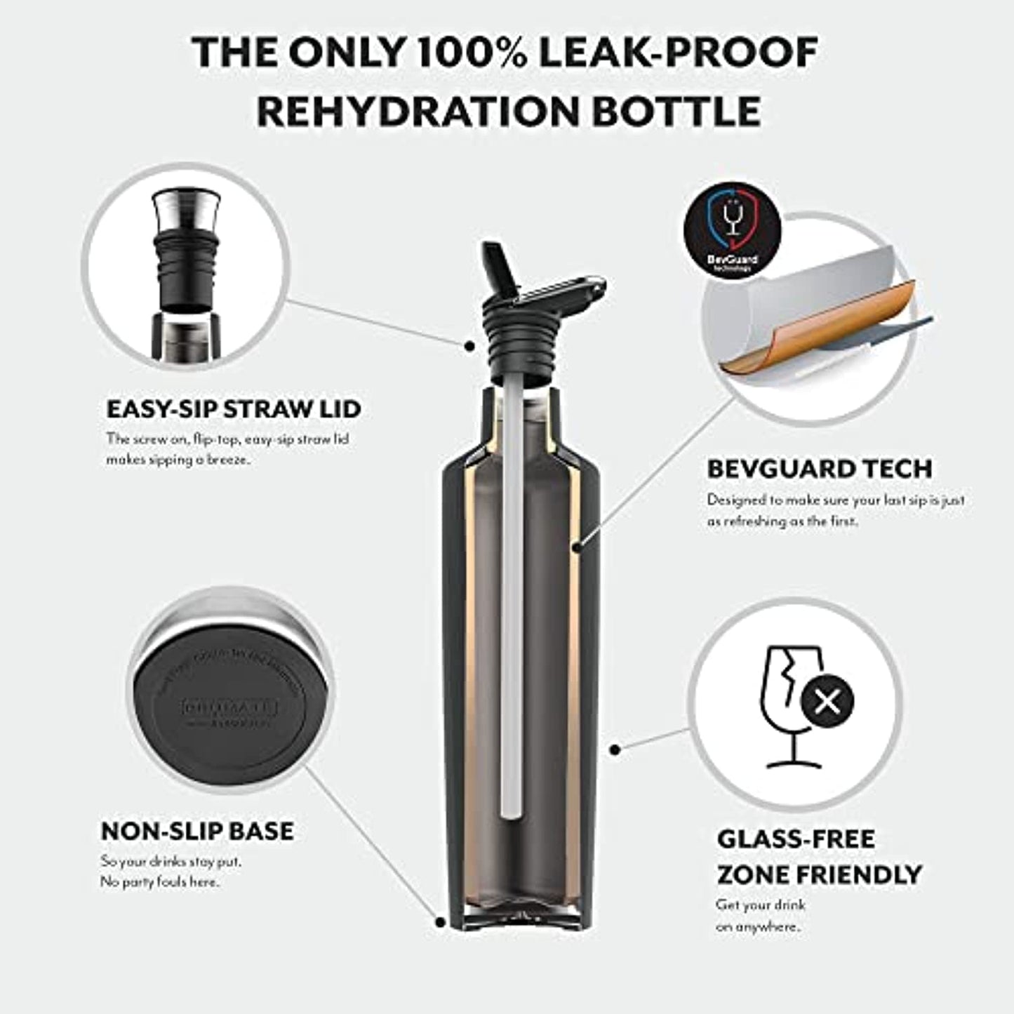 BrüMate ReHydration - 100% Leakproof 25oz Insulated Water Bottle with Straw -