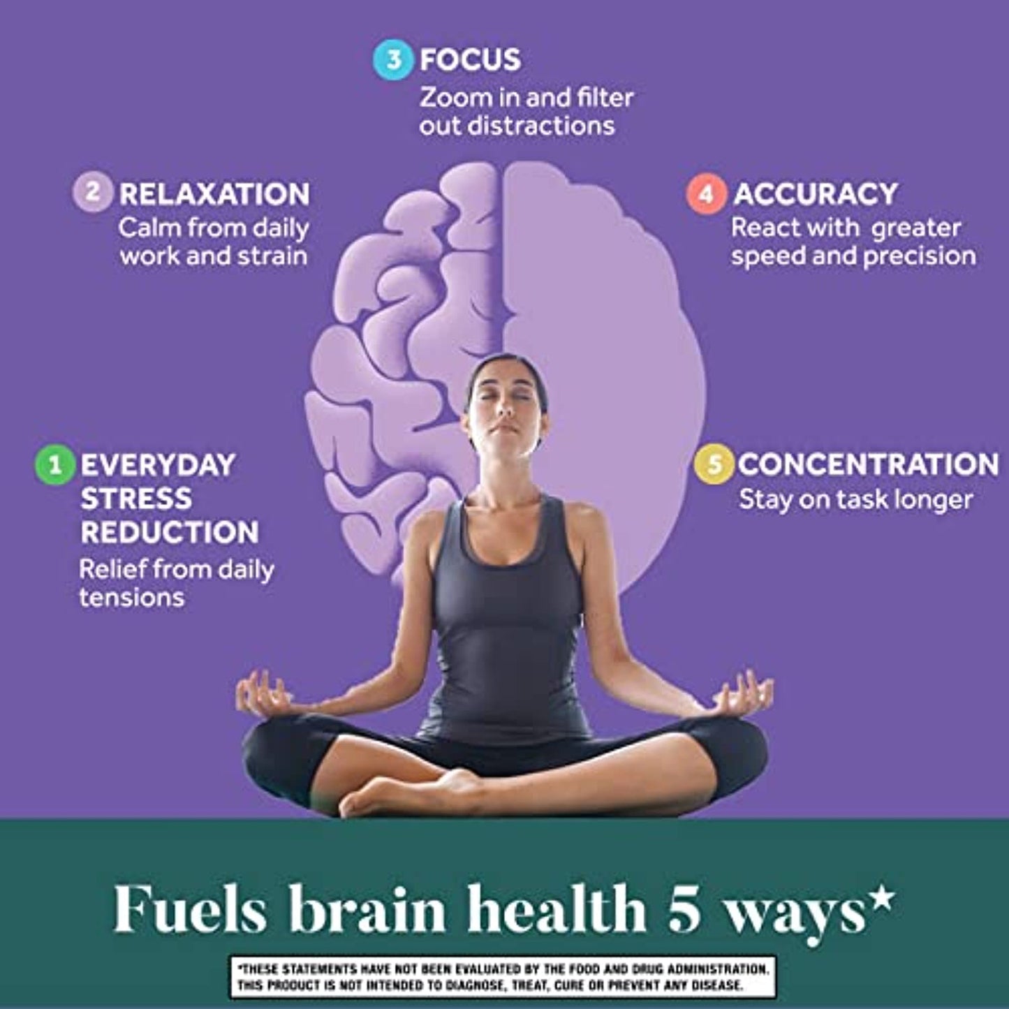 Neuriva De-Stress Brain Performance 30 Capsules No Box, 10/2022