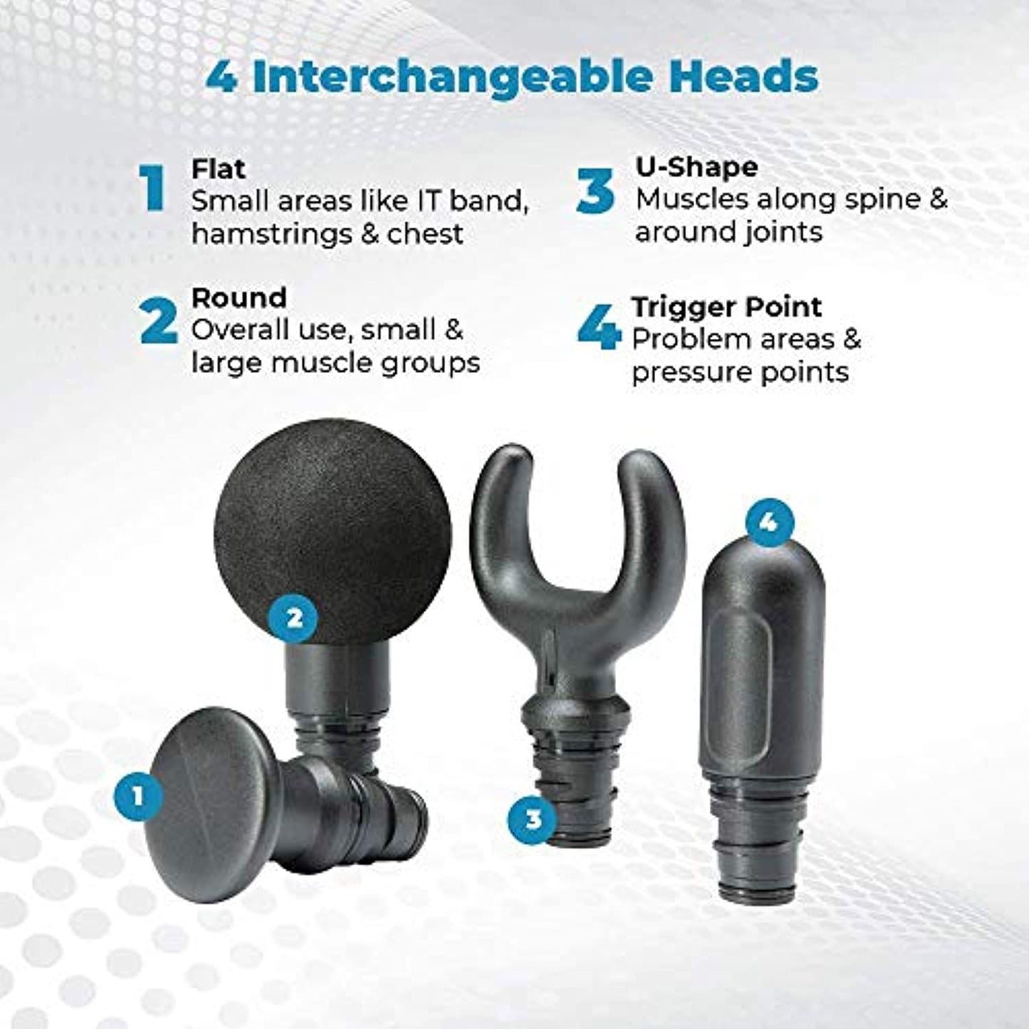 HoMedics Therapist Select Pro Percussion Massager Deep Tissue Body Massager