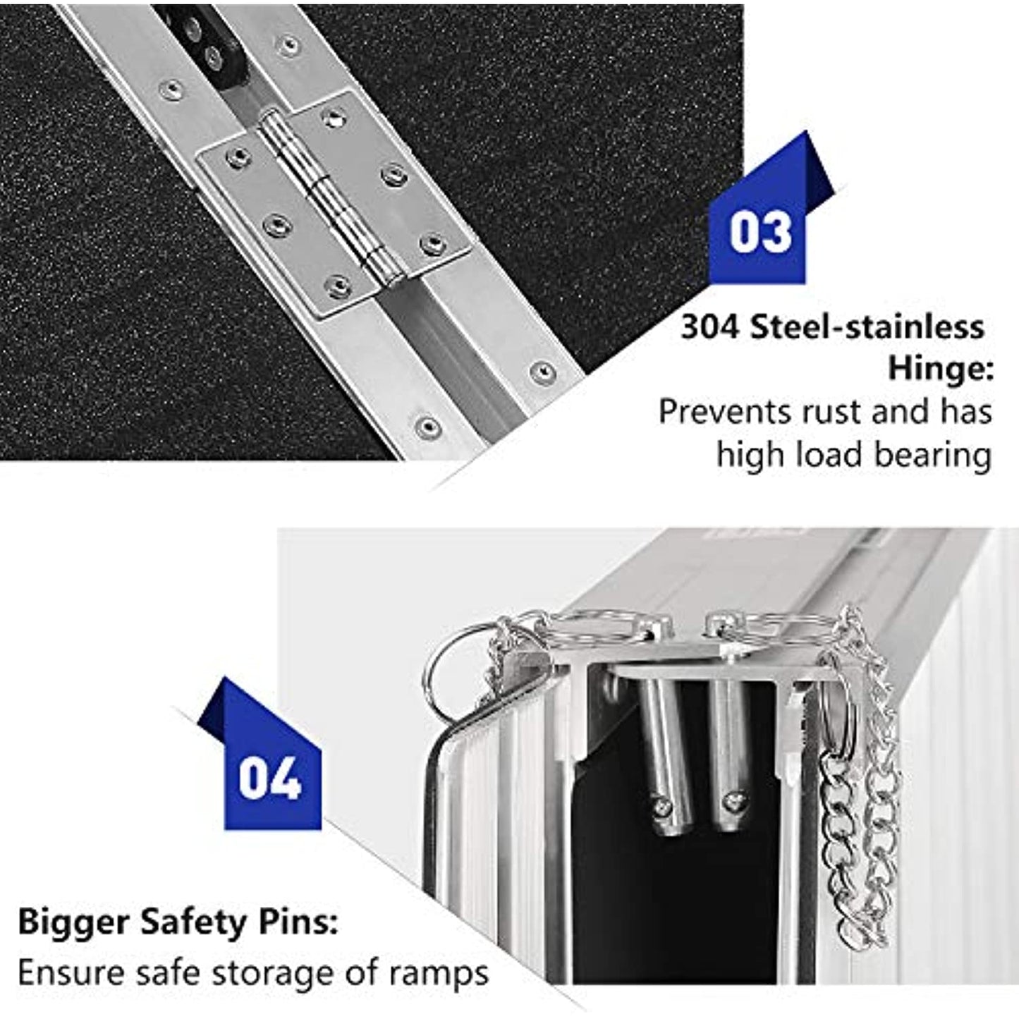 ORFORD Non Skid Wheelchair Ramp 4FT, Utility Mobility Access Threshold Ramp