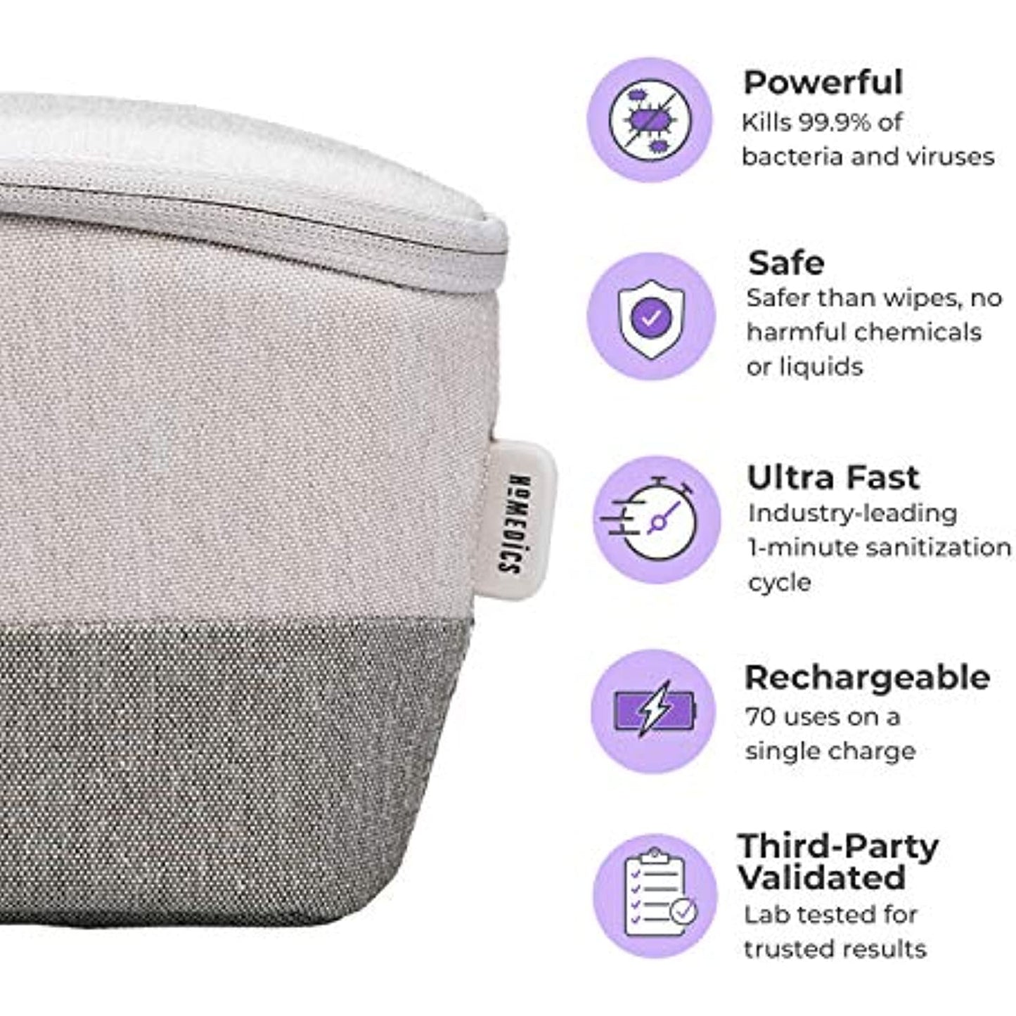 HoMedics UV Clean Sanitizer Bag Portable UV Light Sanitizer, Fast Germ Sanitizer