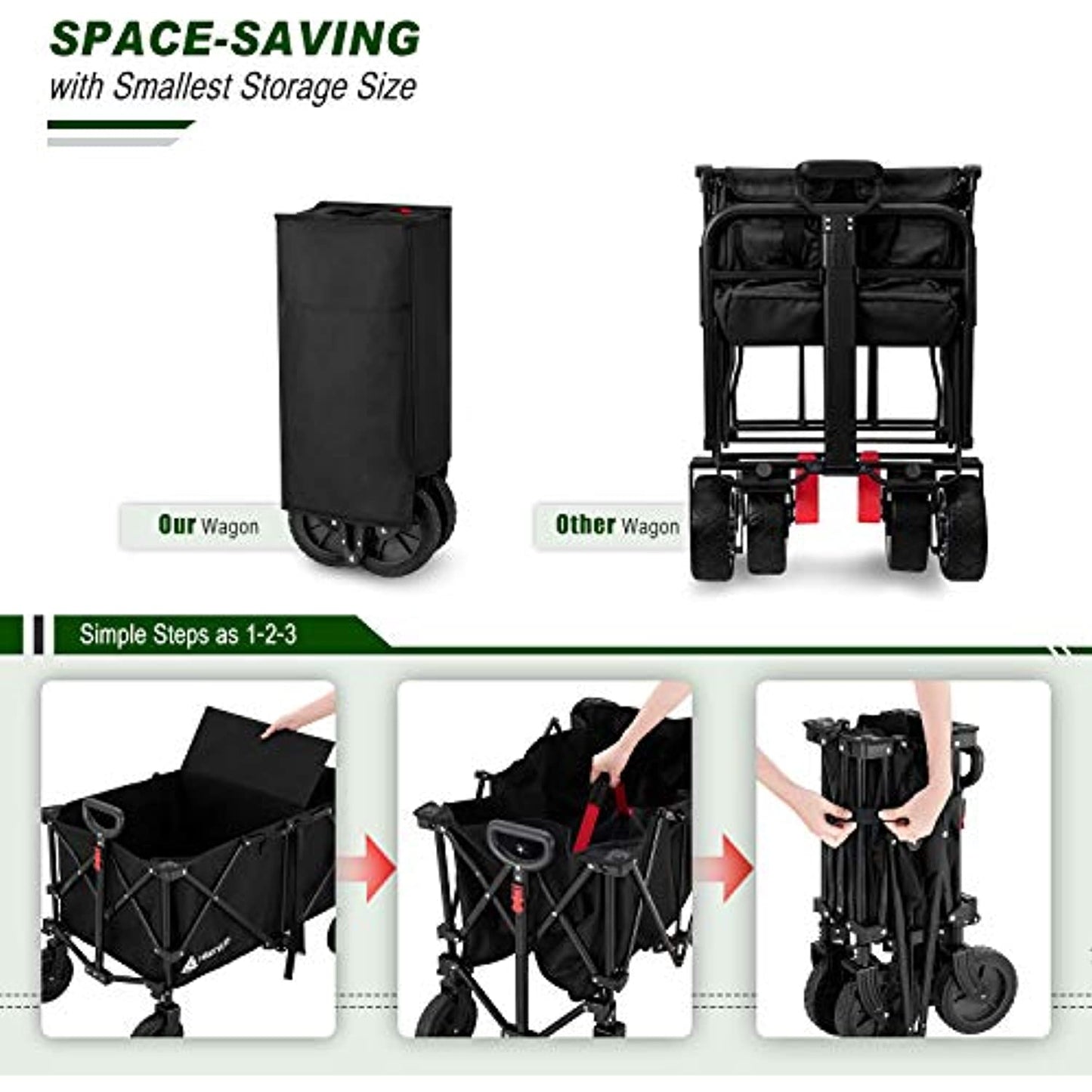 Hikenture Heavy Duty Utility Collapsible Wagon with All-Terrain Wheels, PREOWNED