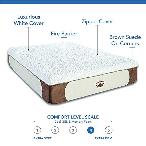 DynastyMattress New Cool Breeze 12-Inch Gel Memory Foam Mattress (Twin XL)