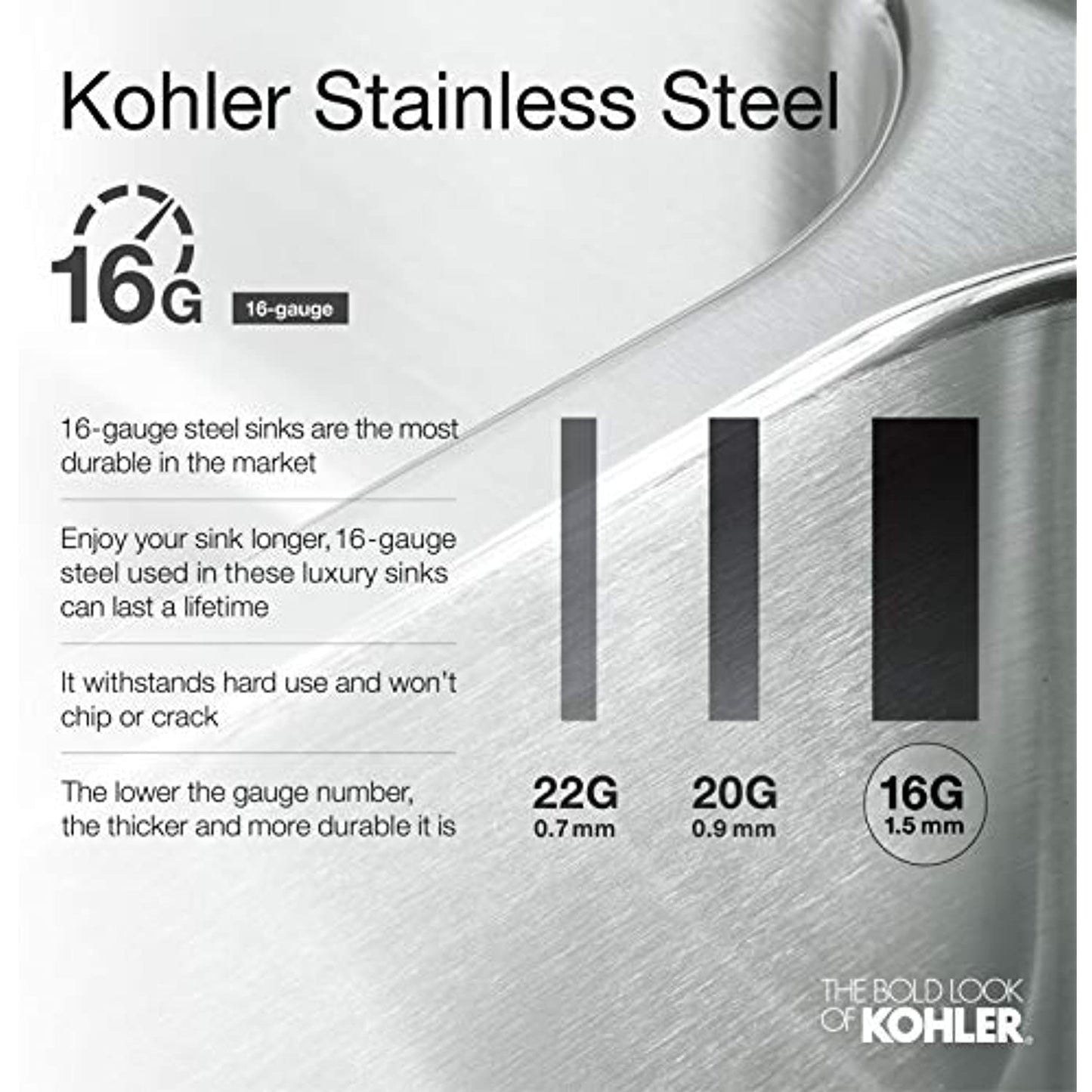KOHLER One Bowl - Apron Sink- 5415-NA Stainless Steel- 34" x 21"