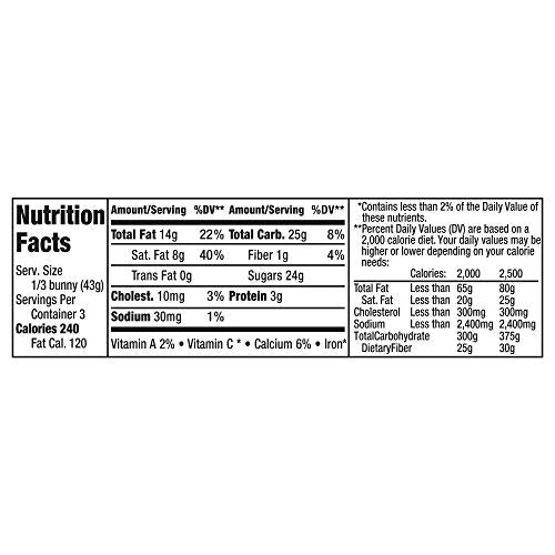 DOVE Milk Chocolate Solid Easter Bunny, 4.5 Ounce Exp: 10-2020