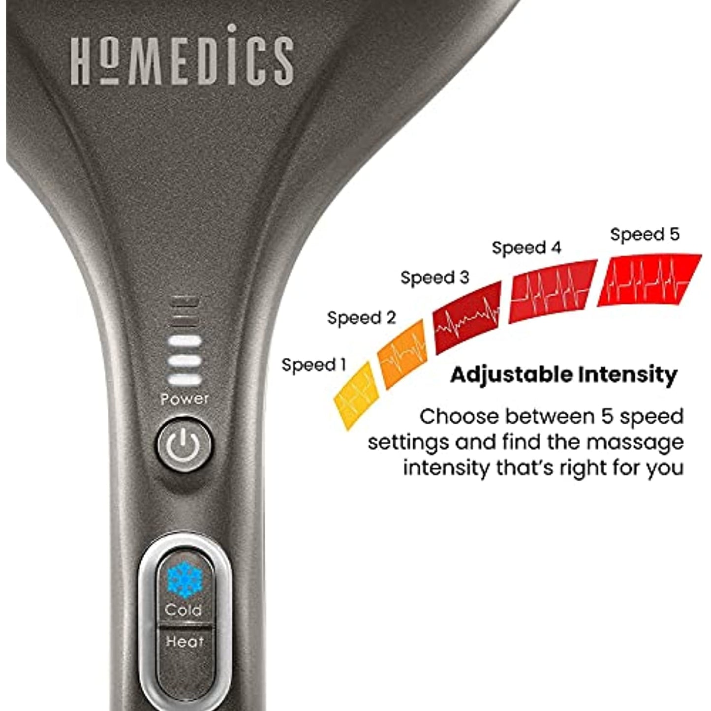HoMedics Dual Temp Handheld Percussion Massage | 5 Speed Settings, 3