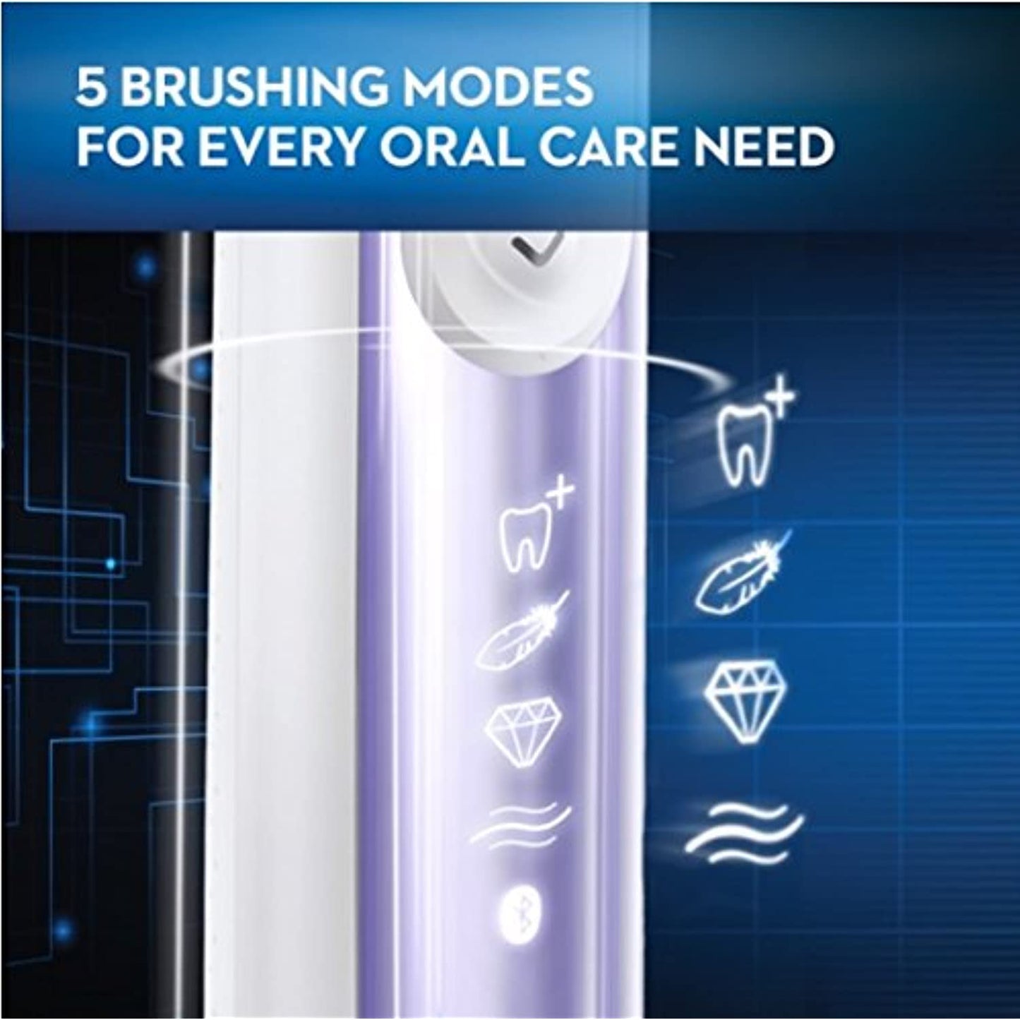 Oral-B 7500 Electric Toothbrush Orchid Purple-NEW Opened Box