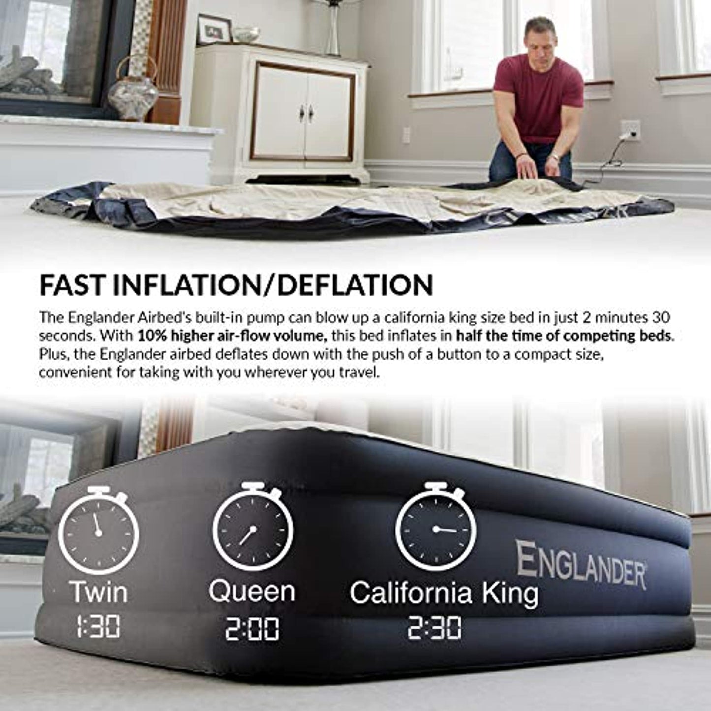 Englander California King Double-High Airbed (84"x 72"x 20") Black -NEW