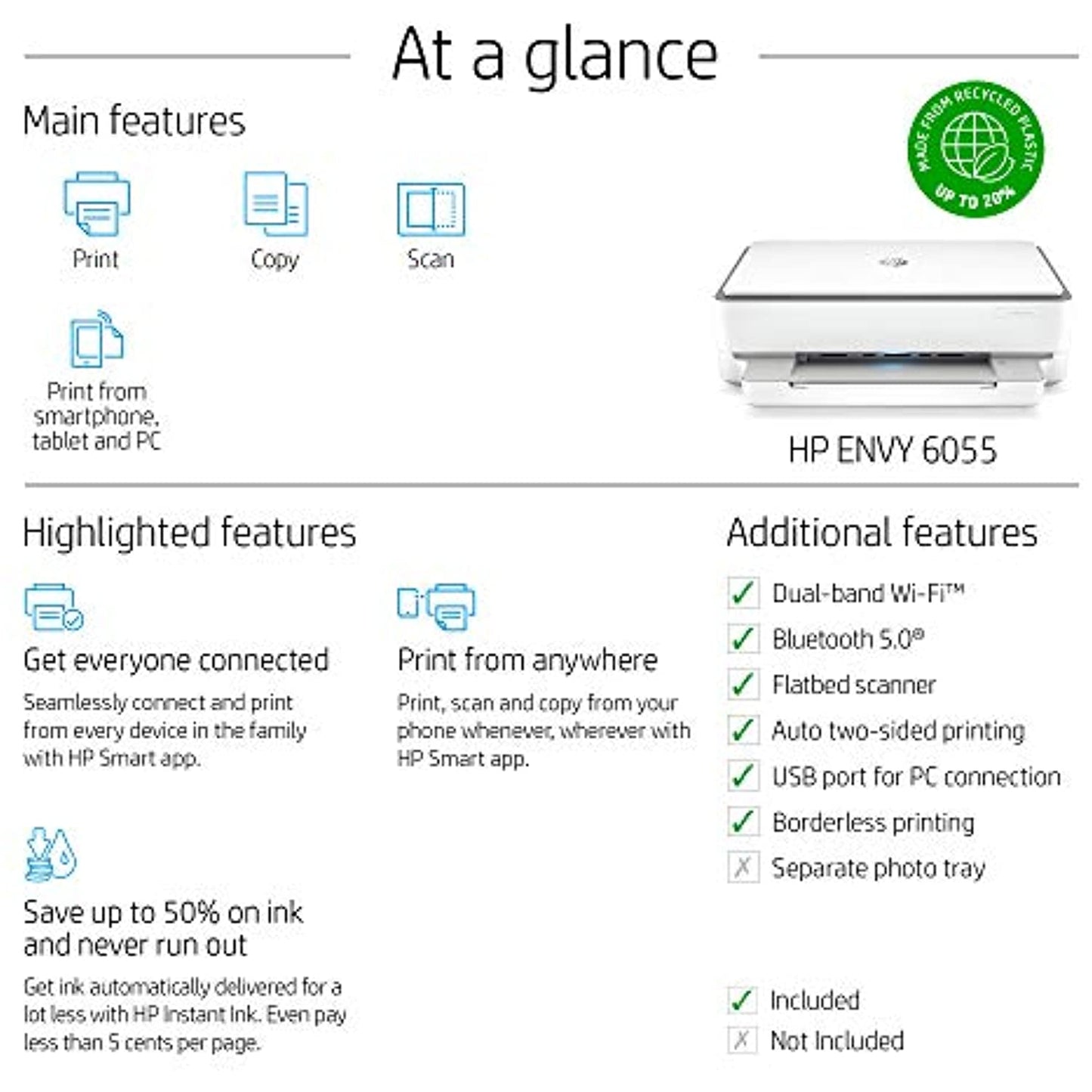 HP ENVY PRINTER All OCCASSION FAMILY PRINTING 5SE16A (OPEN BOX)