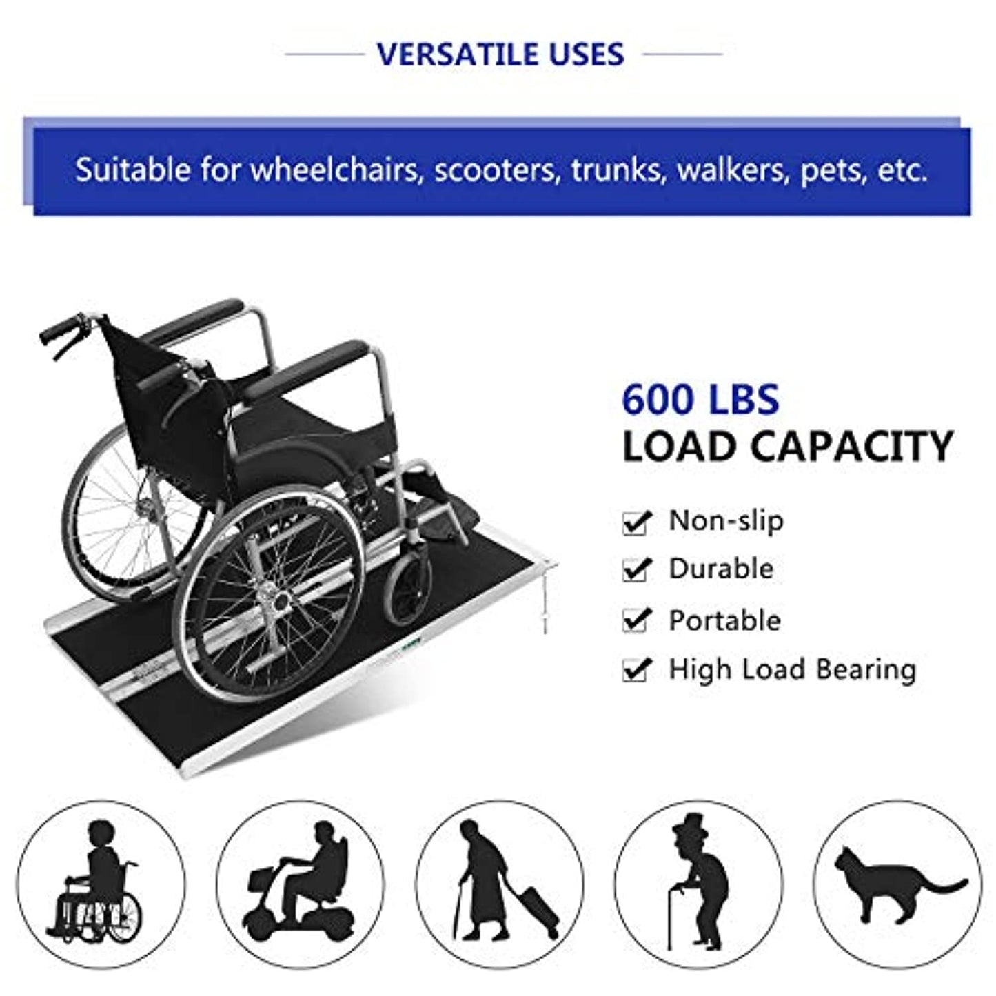 ORFORD Non Skid Wheelchair Ramp 4FT, Utility Mobility Access Threshold Ramp