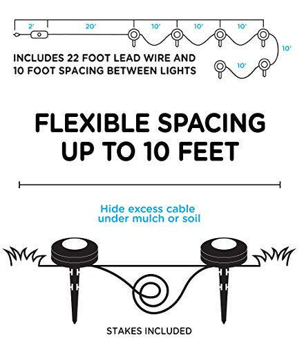 Enbrighten 45063 Color Changing (50ft. 6 Puck) WiFi Outdoor Landscape Lights Kit