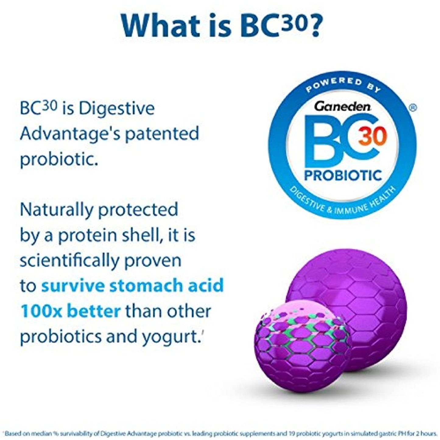 Digestive Advantage Probiotic Gummies, 60 count (Pack of 2) EXP 7/22 Distressed