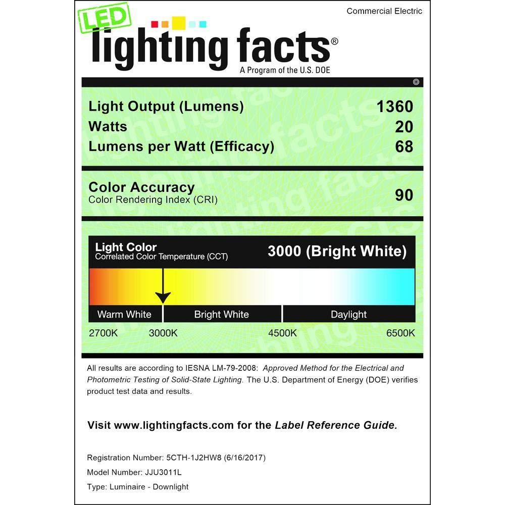 Commercial Electric 13 in. Oil Rubbed Bronze LED Ceiling Flush Mount with Whit..
