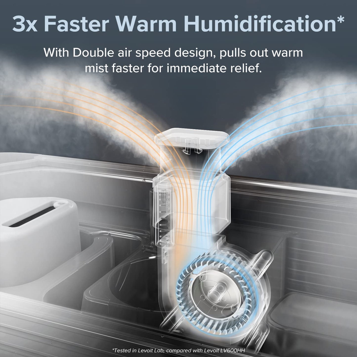 LEVOIT OasisMist Smart Cool and Warm Mist Humidifier for Large Room White