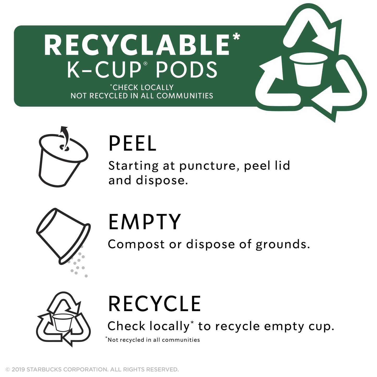 HUGE LOT* Starbucks Cinnamon Dolce Keurig K-Cups 300 count BB November 2019